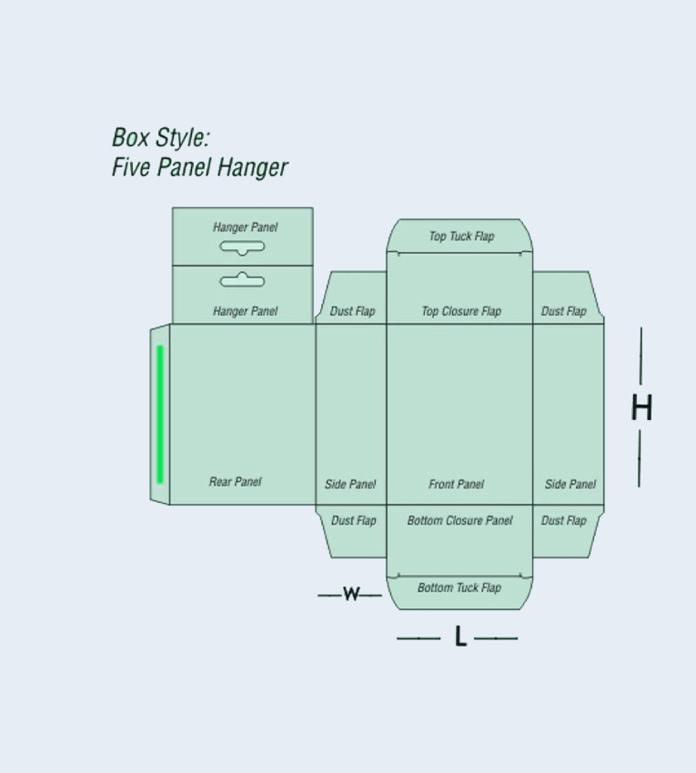 Five Panel Hanger Dimensions Boxes